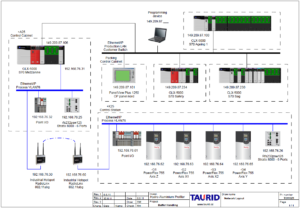 Obr1 Screen4